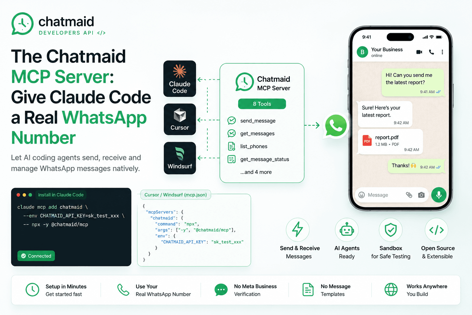 The Chatmaid MCP Server: Give Claude Code a Real WhatsApp Number