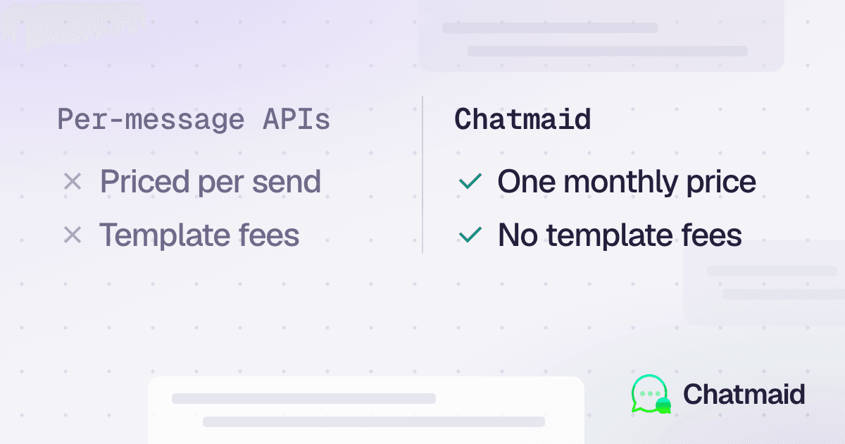 WhatsApp API Pricing Compared: Chatmaid vs Twilio vs 360dialog vs WATI (2026)