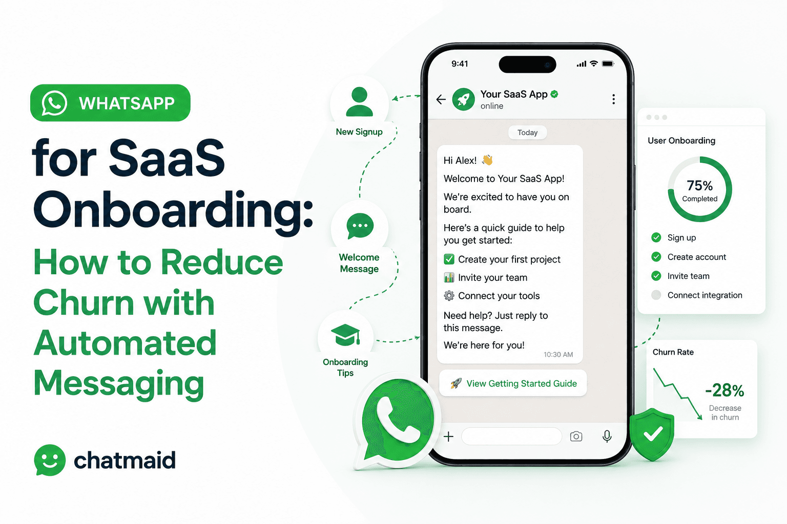 WhatsApp for SaaS Onboarding: How to Reduce Churn with Automated Messaging