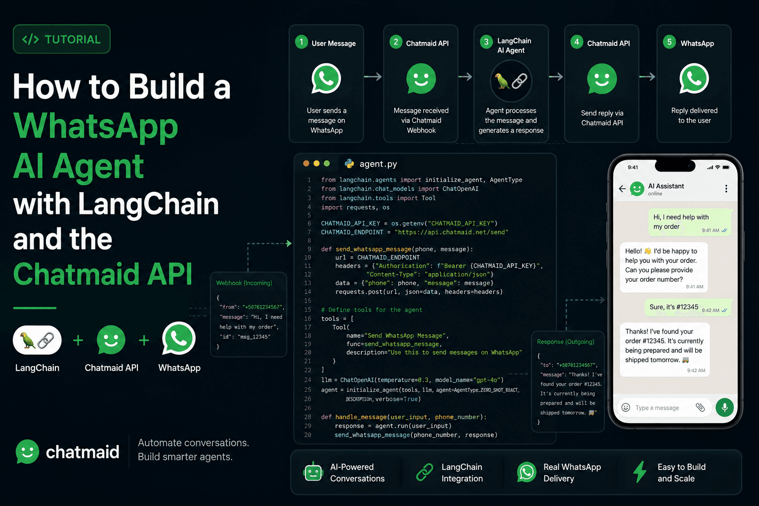 How to Build a WhatsApp AI Agent with LangChain and the Chatmaid API