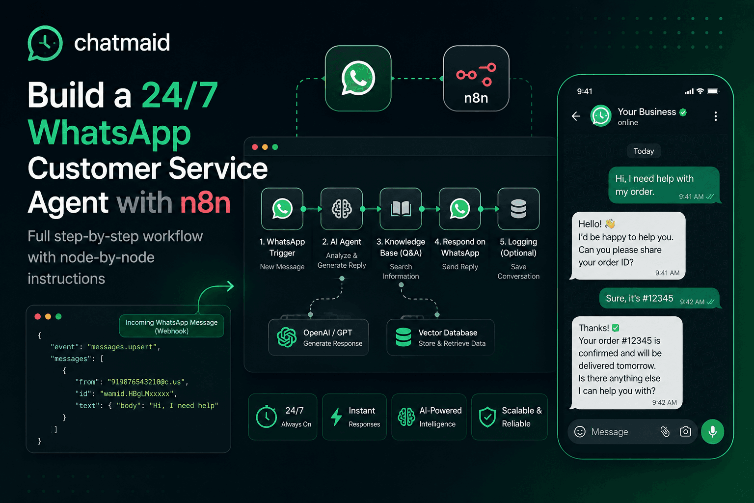 Build a 24/7 WhatsApp Customer Service Agent with n8n and Chatmaid
