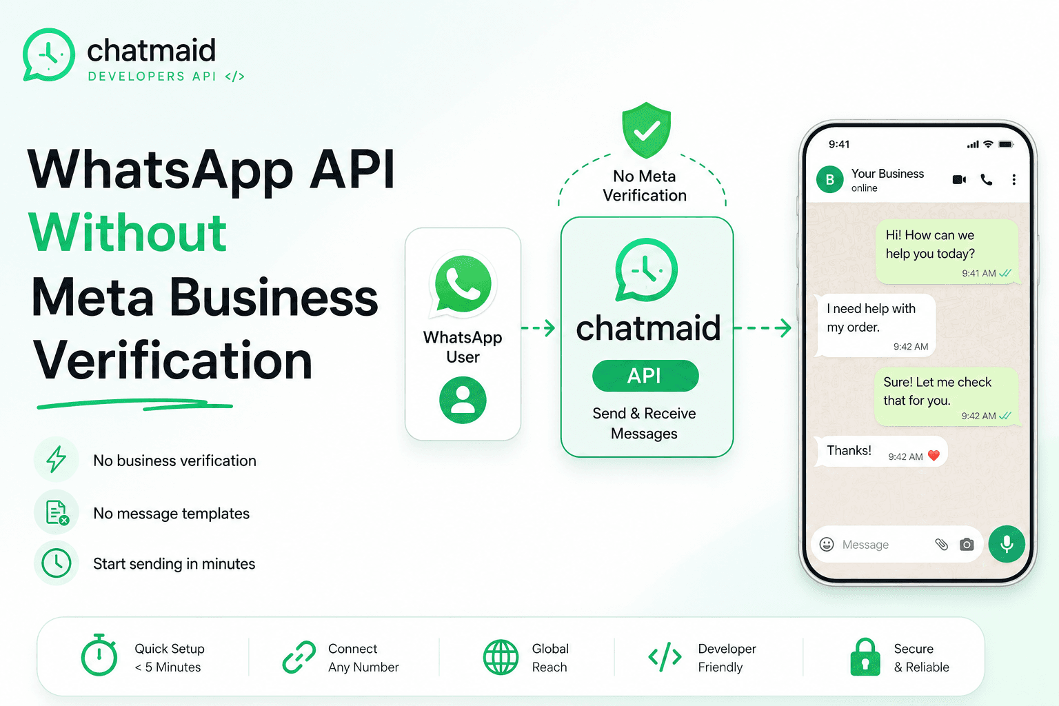 WhatsApp API Without Meta Business Verification: A Developer's Guide